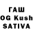 Кетамин ketamine Devapriya KV